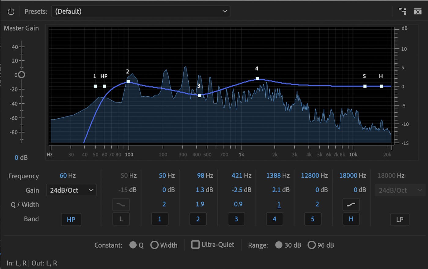 Tips On Voice Equalization