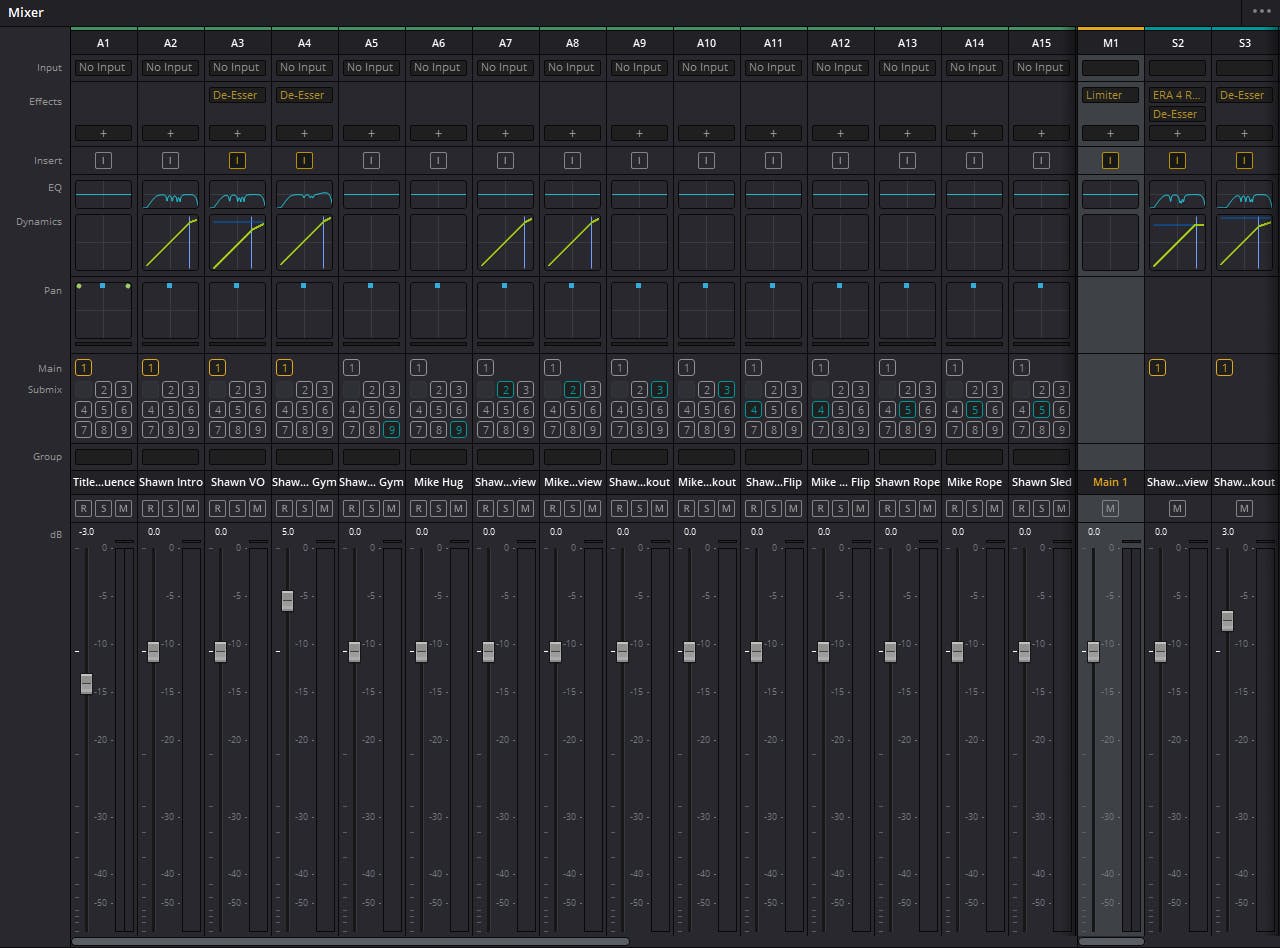 Levelling and Normalizing Audio for Better-Balanced Soundtracks