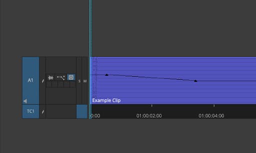 How to Edit Audio in Media Composer - All You Need to Know