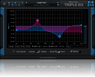 The Best Free EQ Plugins for Video Editing – VST, Audio Units