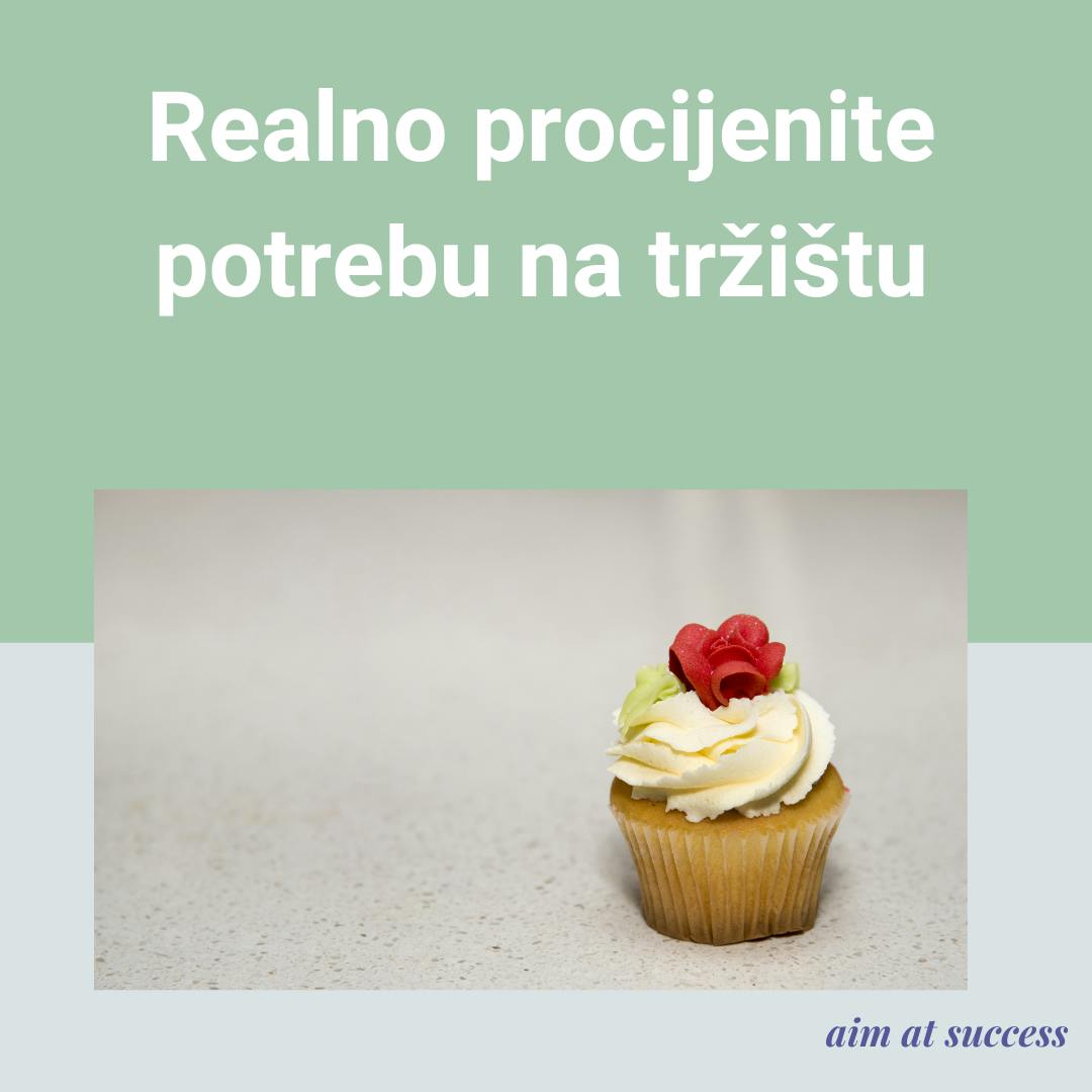 ACJ AIMS procjena potreba na tržištu