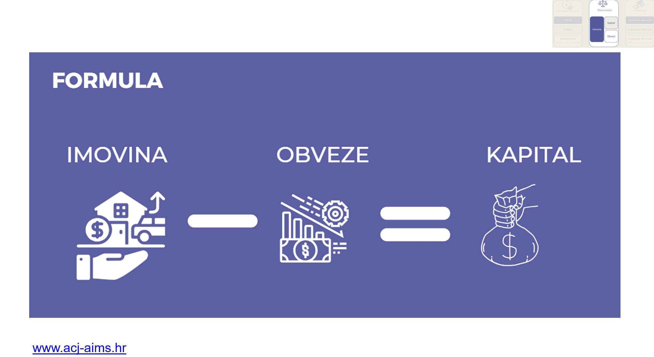 formula bilanca stanja