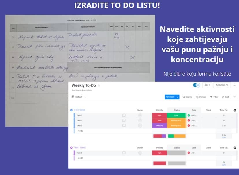 ACJ AIMS to do lista