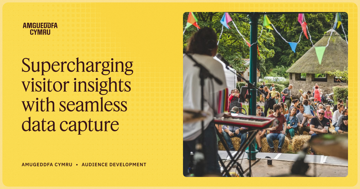Supercharging visitor insights with seamless data capture • Action Links