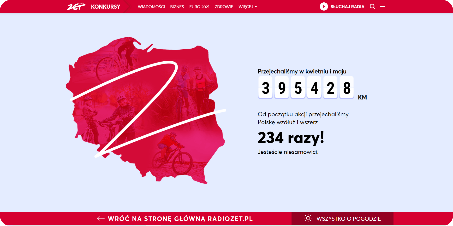 Ile razy uczestnicy wyzwania okrążyli Polskę?