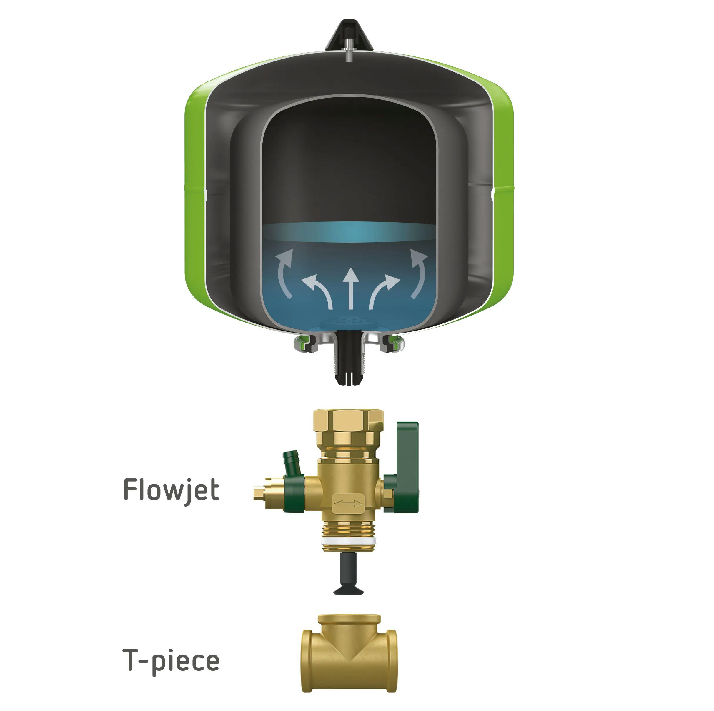 what-is-an-unvented-kit-and-flow-through-expansion-vessel-faq-acv