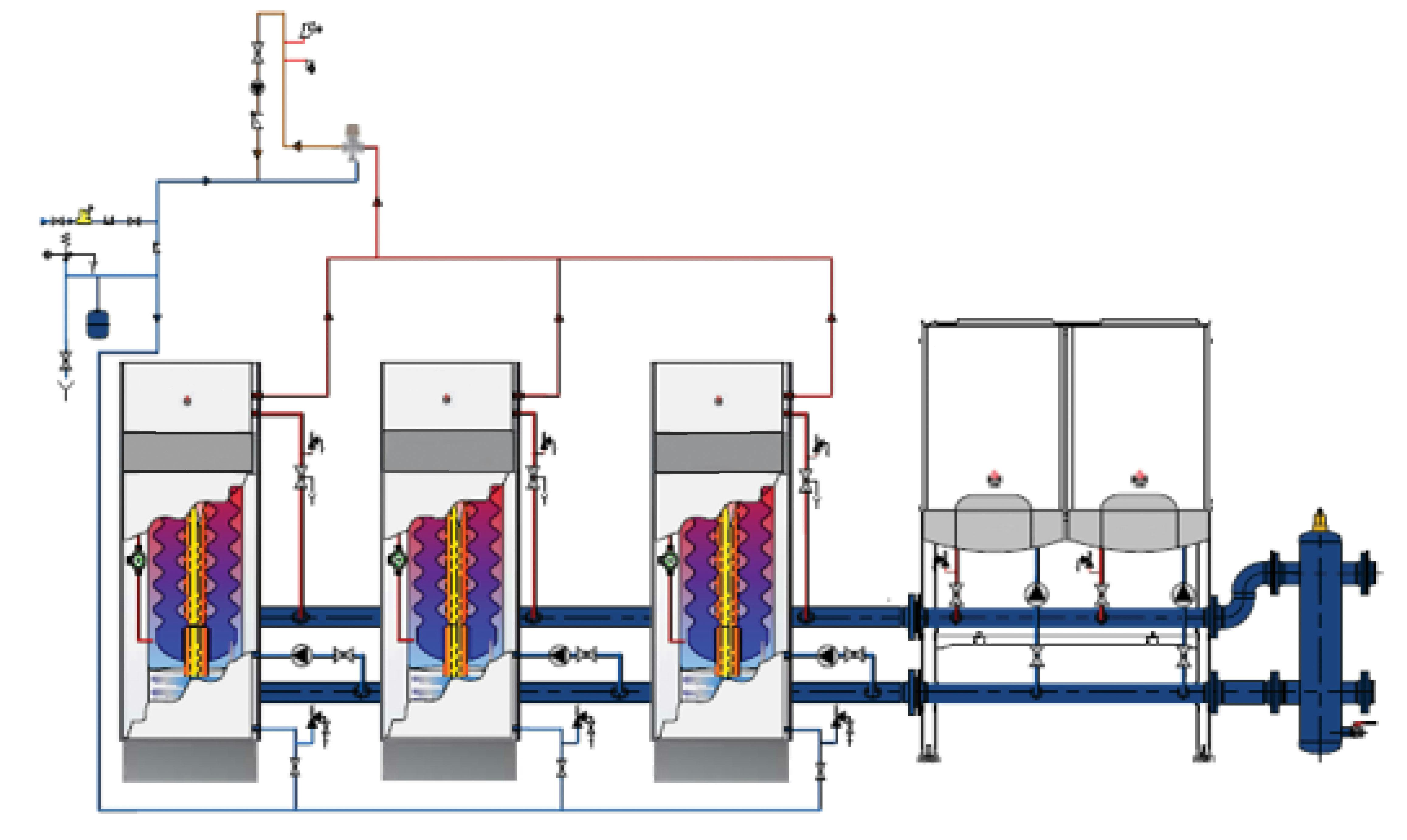 Dynamic system with Heatmaster and Prestige wall hung boilers