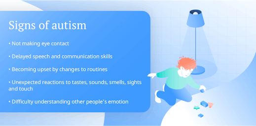 infographic about sign of autism