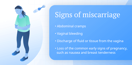 Signs Of Miscarriage Ada Signs Of Miscarriage Ada