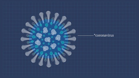 Illustration eines Coronavirus mit Spikeproteinen