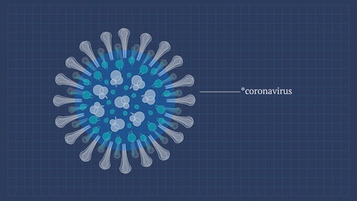 Ilustración de la estructura del coronavirus con espícula viral