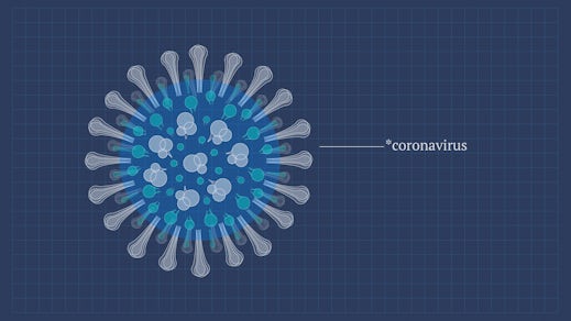 Illustration of the coronavirus structure with spike proteins