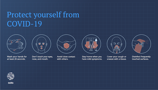 Image shows tips to limit COVID-19 infection in 6 small drawings