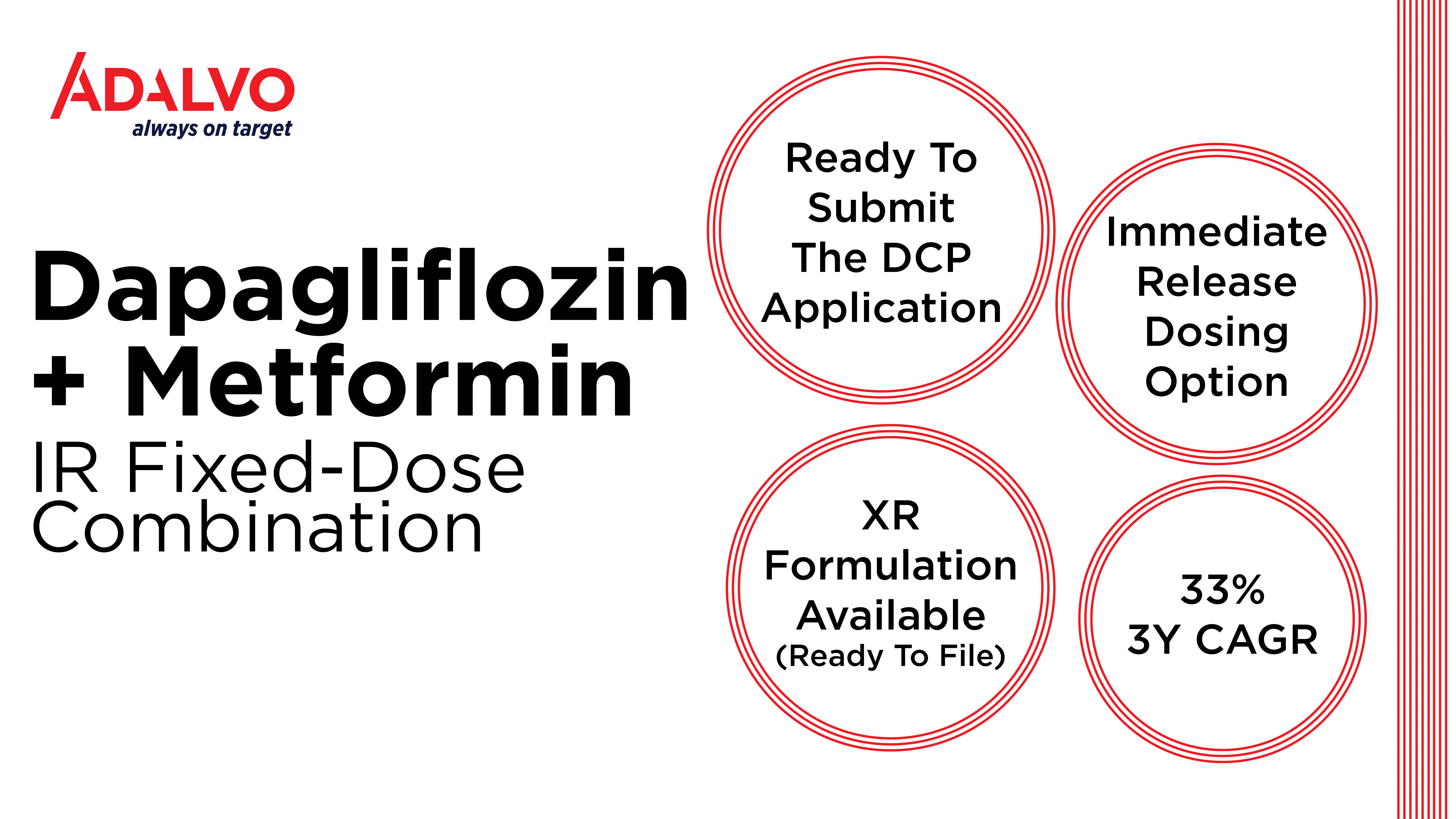 semaglutide and dapagliflozin combination Randomized open-label trial of in patients with type 2 diabetes of different pathophysiology Adalvo Ready to Submit DCP