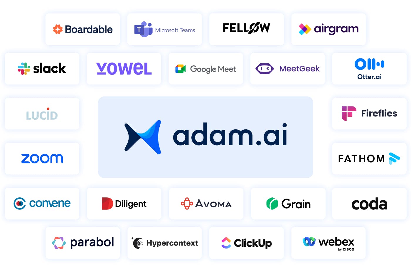 Best Meeting Management Software Solutions