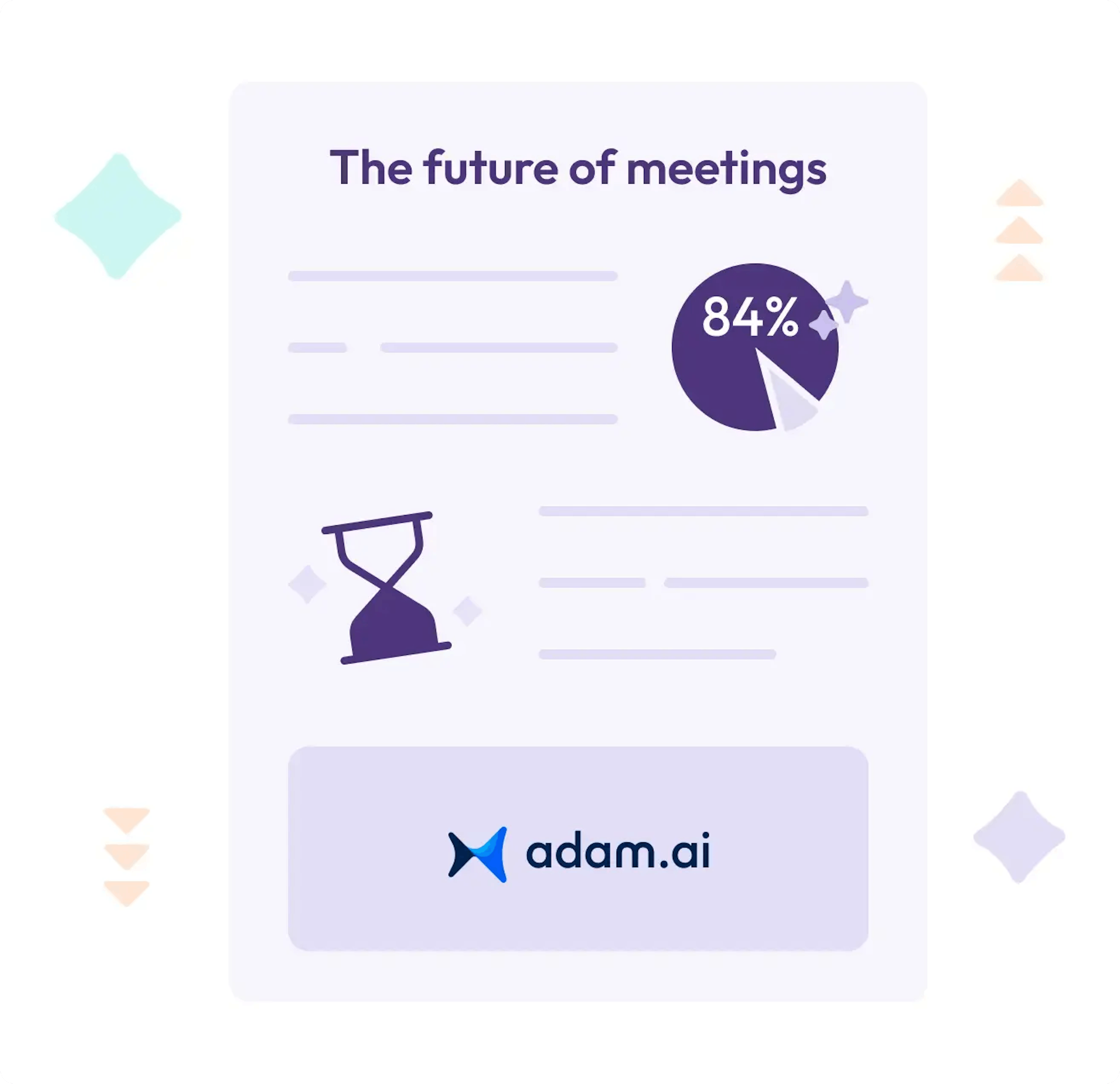 The Future of Meetings Report