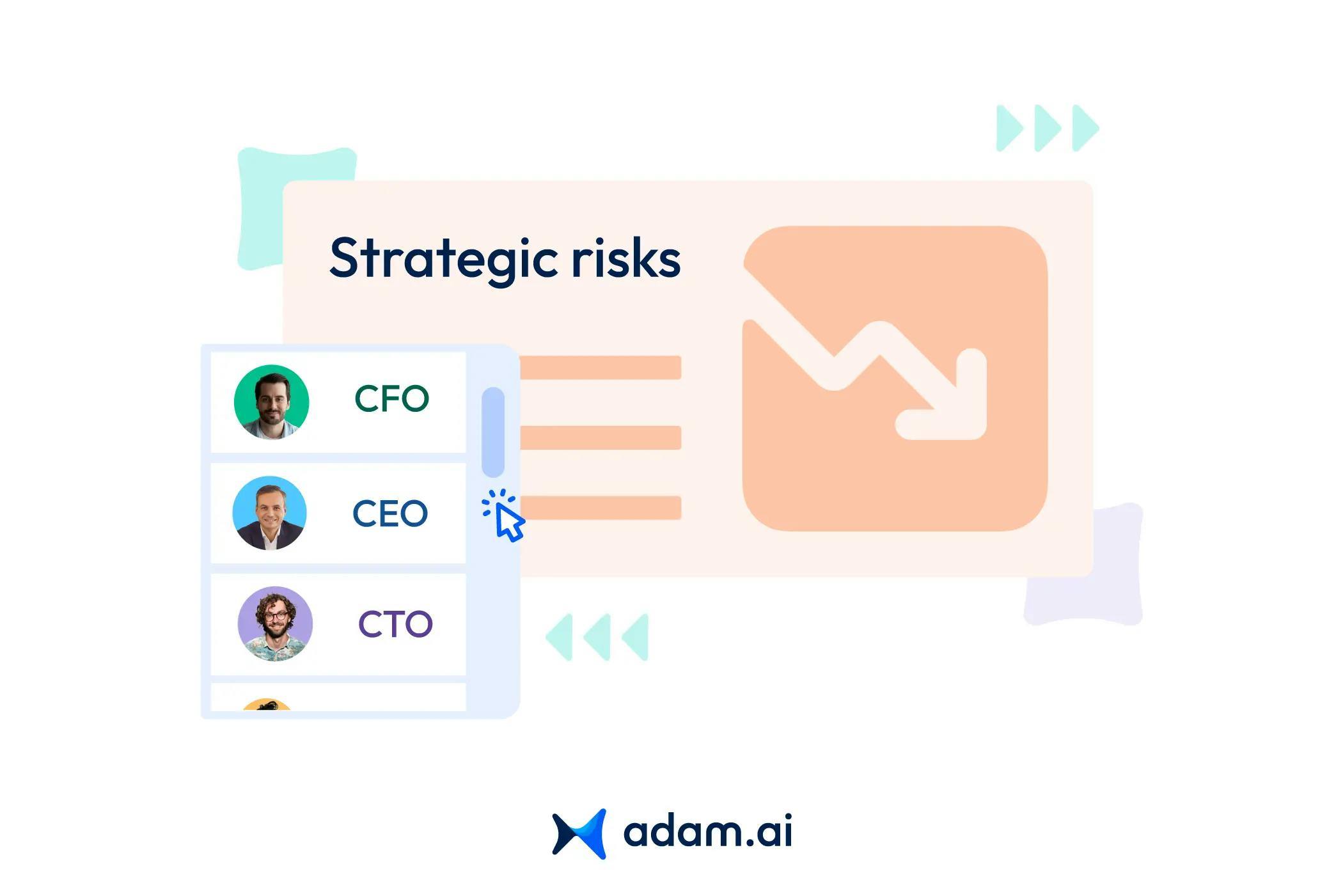 What is strategic risk for C-level executives