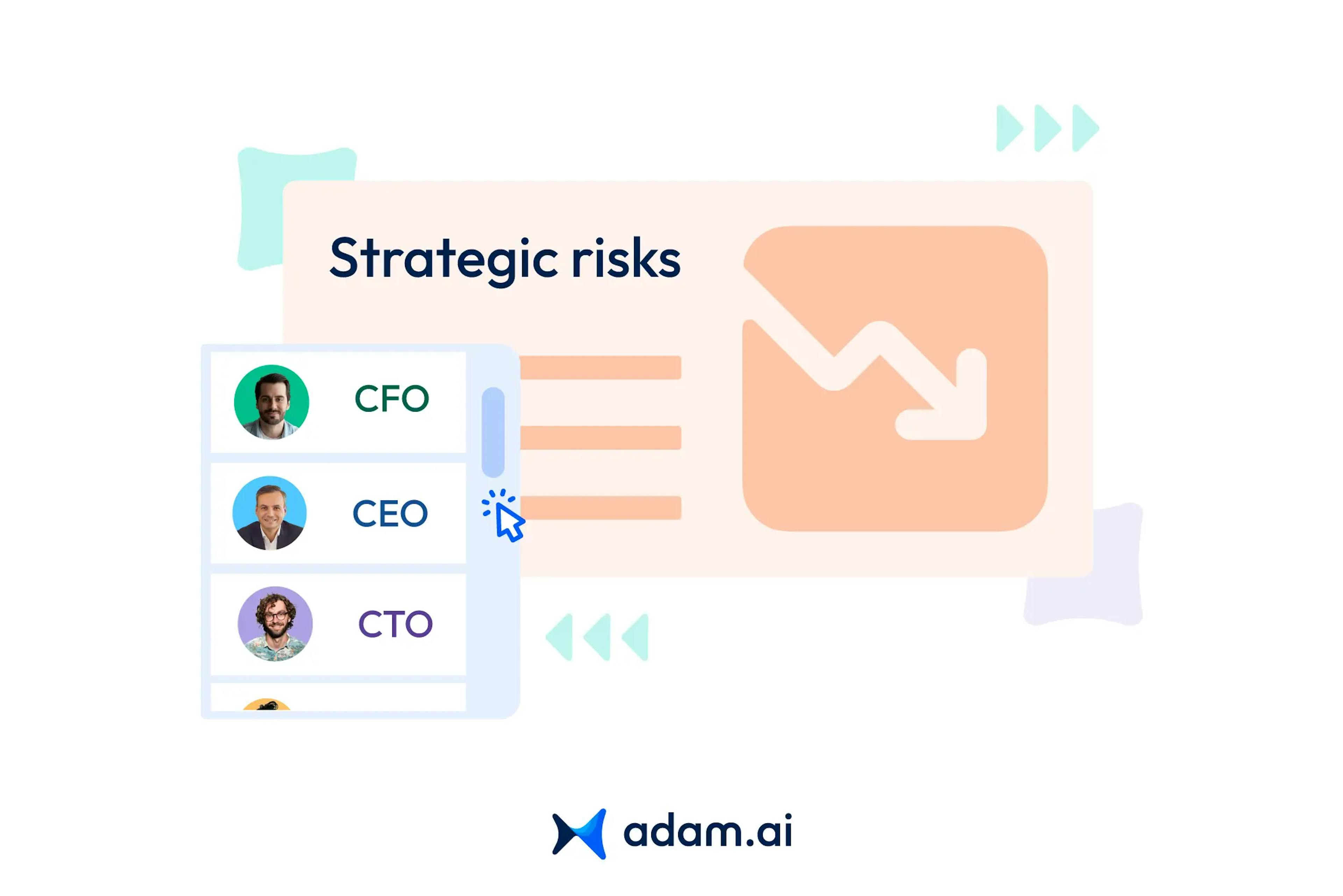 What is strategic risk for C-level executives 