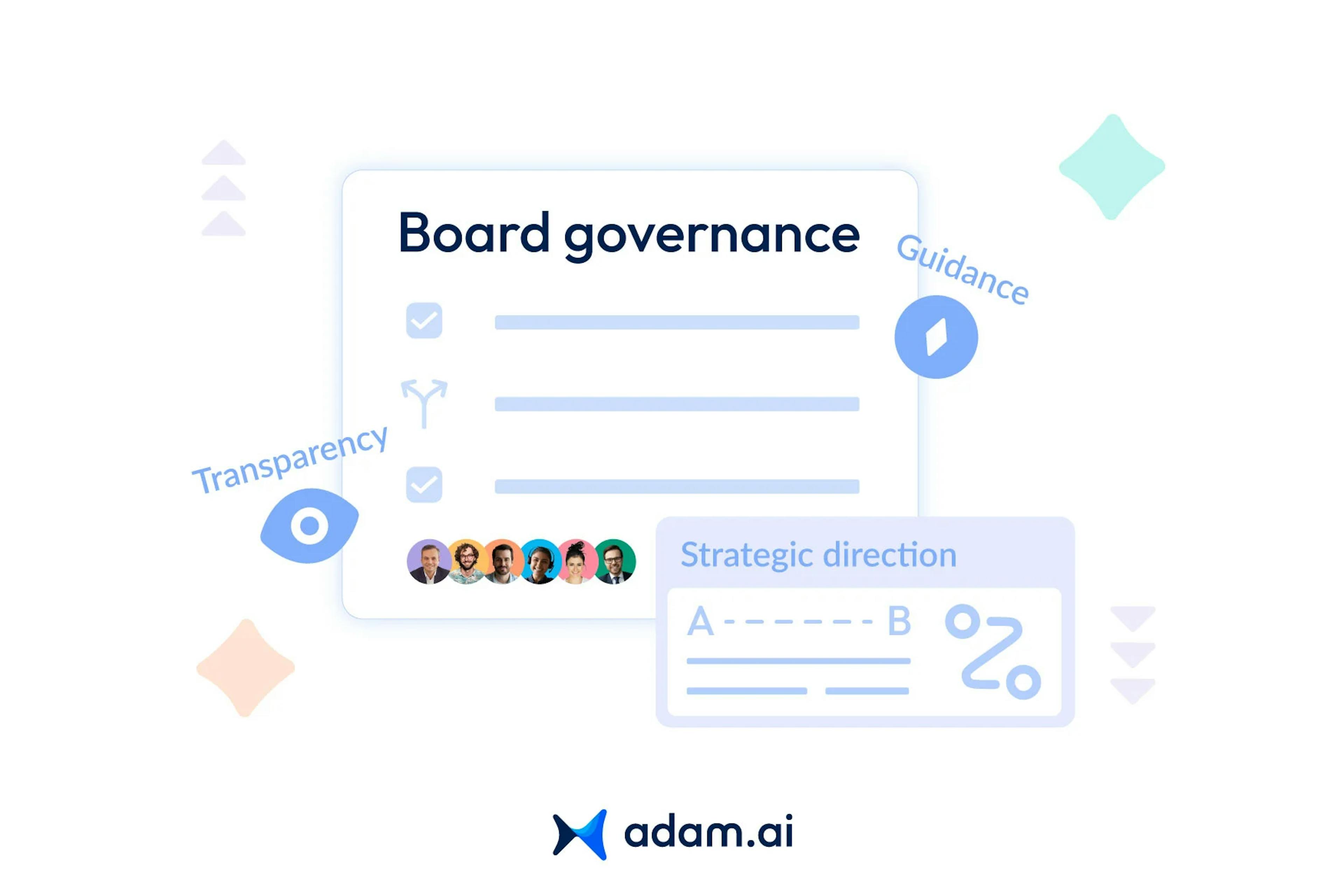 What is board governance?