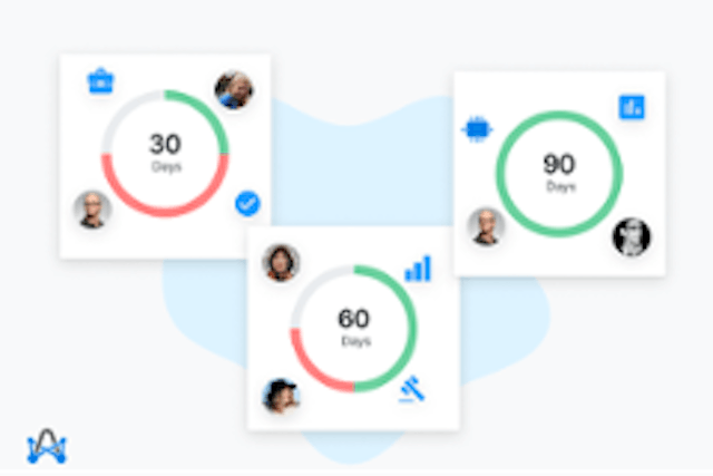 30-60-90-day-plan for managers