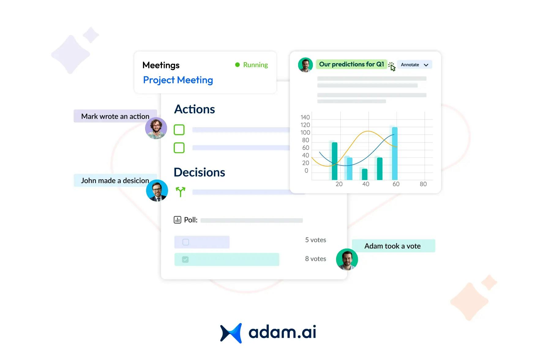 The Importance of Real-Time Collaboration in Project Meetings