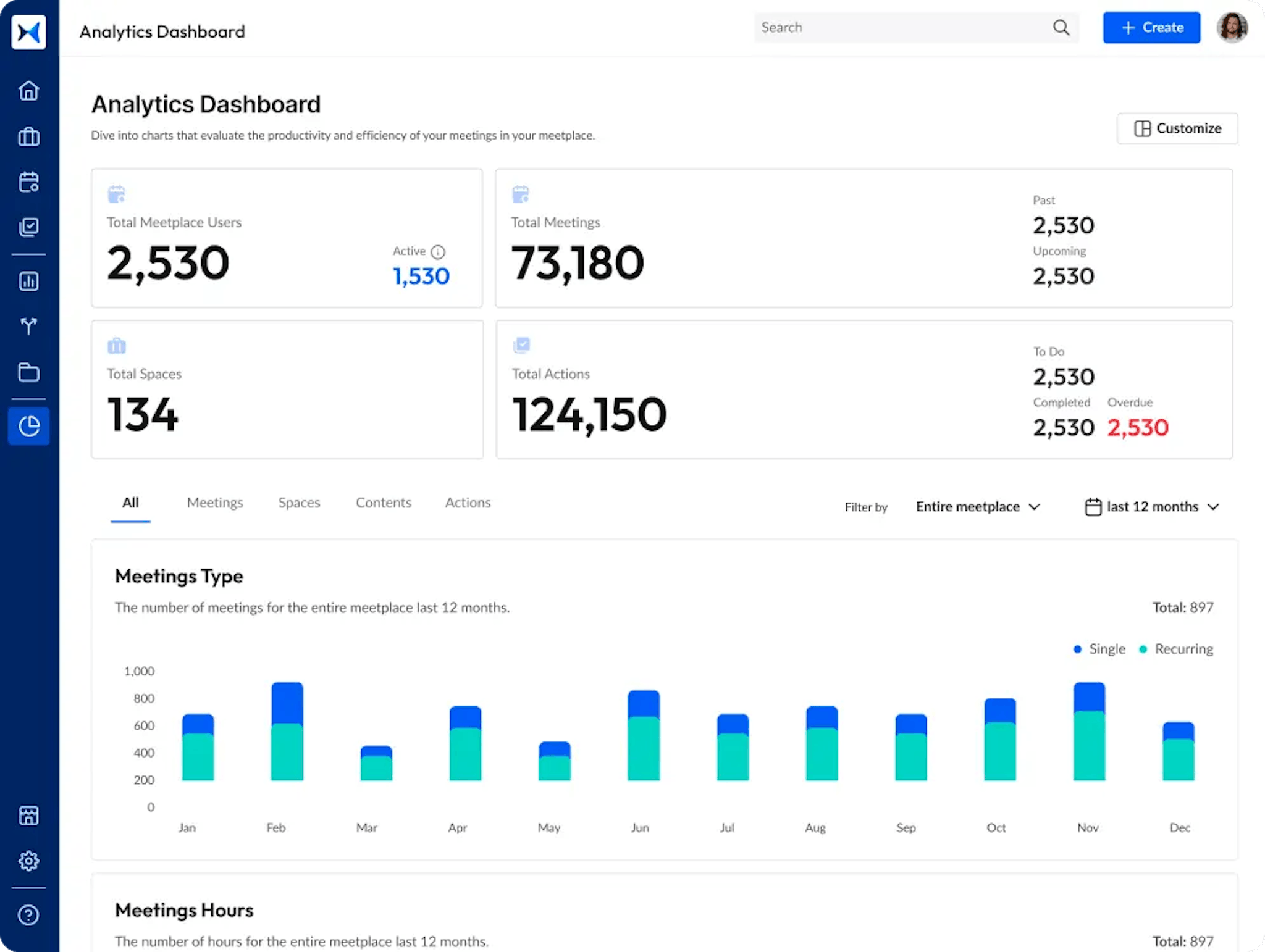 How to view meeting analytics in adam.ai