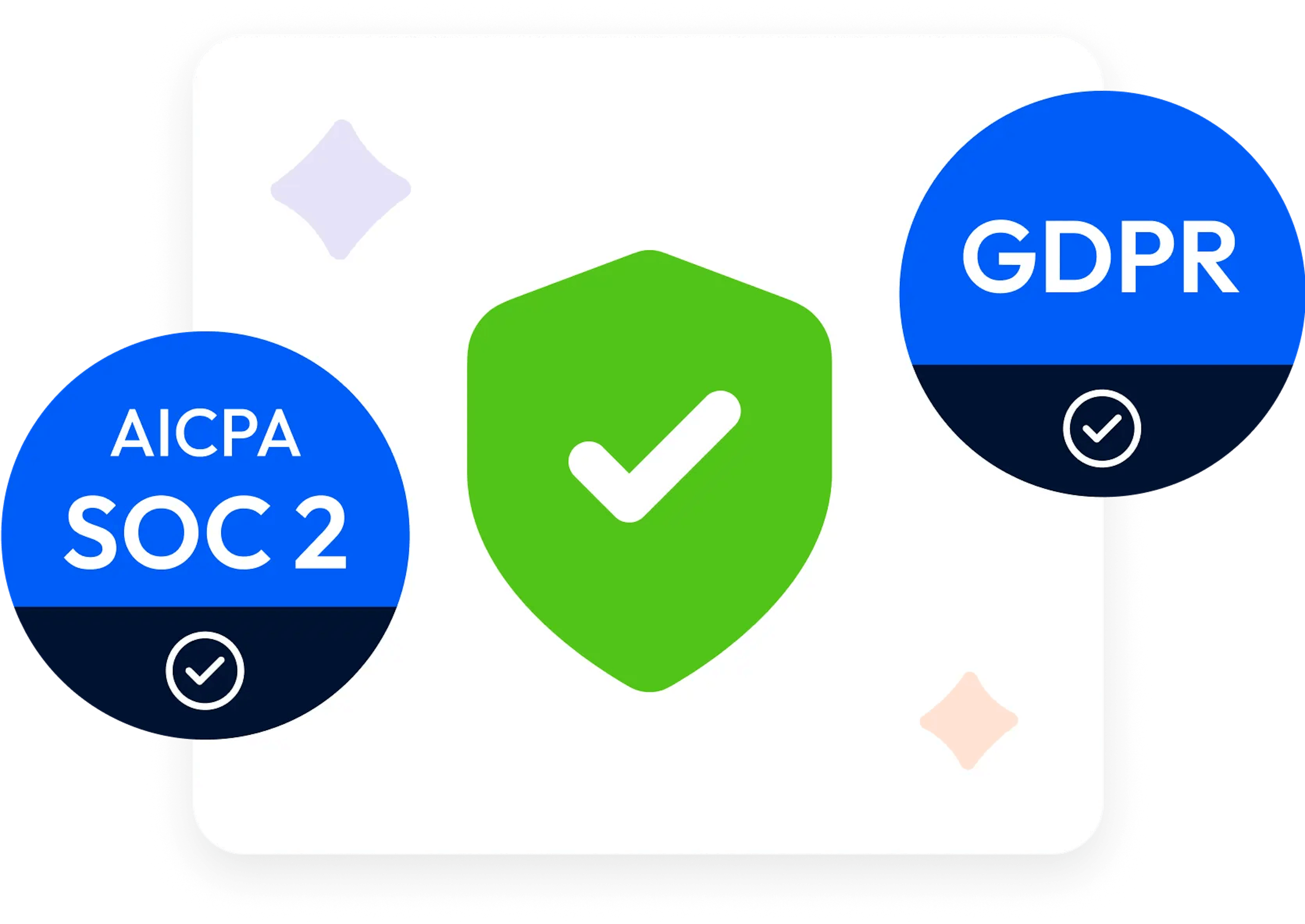 AICPA SOC 2 and GDPR badges