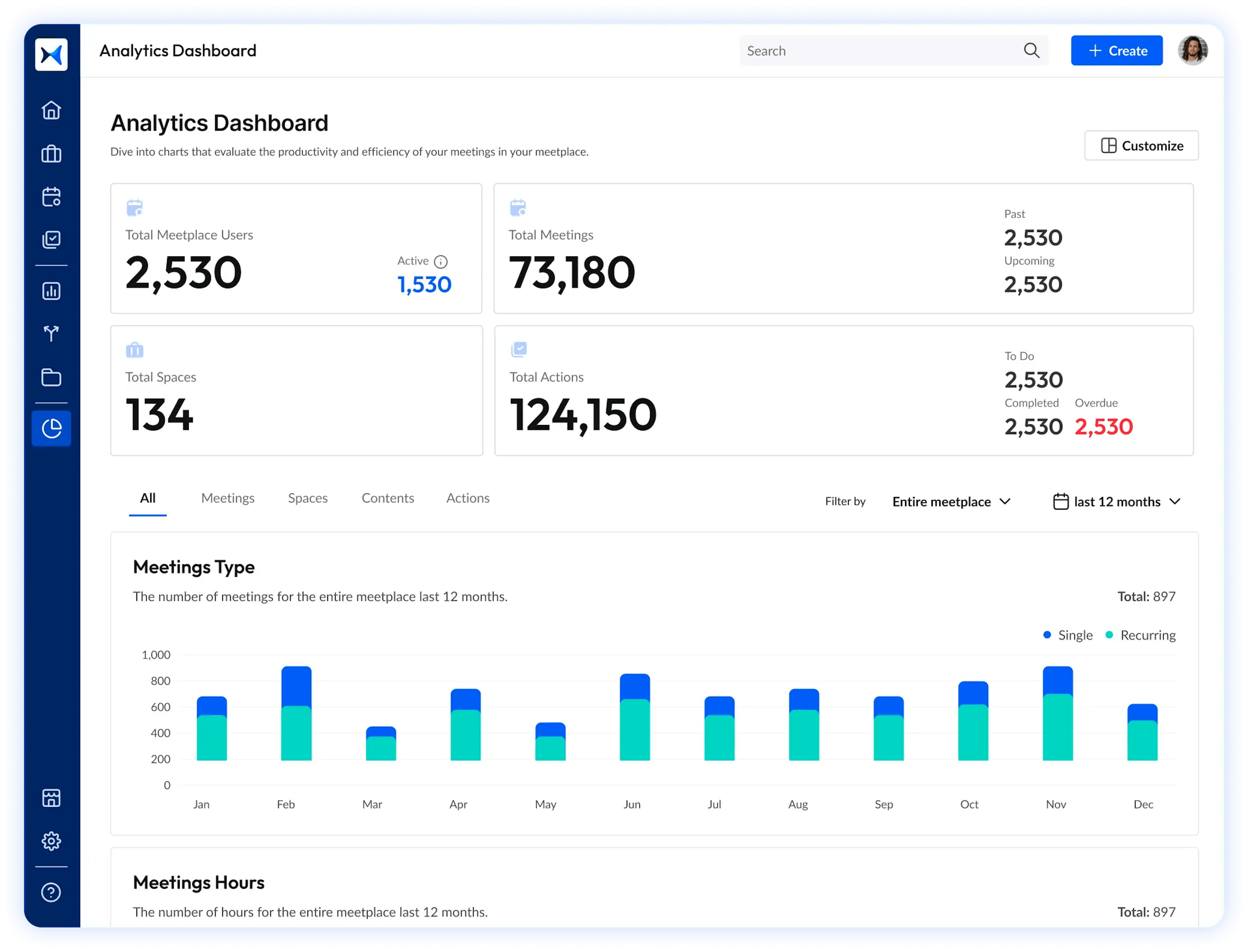 View meeting analytics in adam.ai