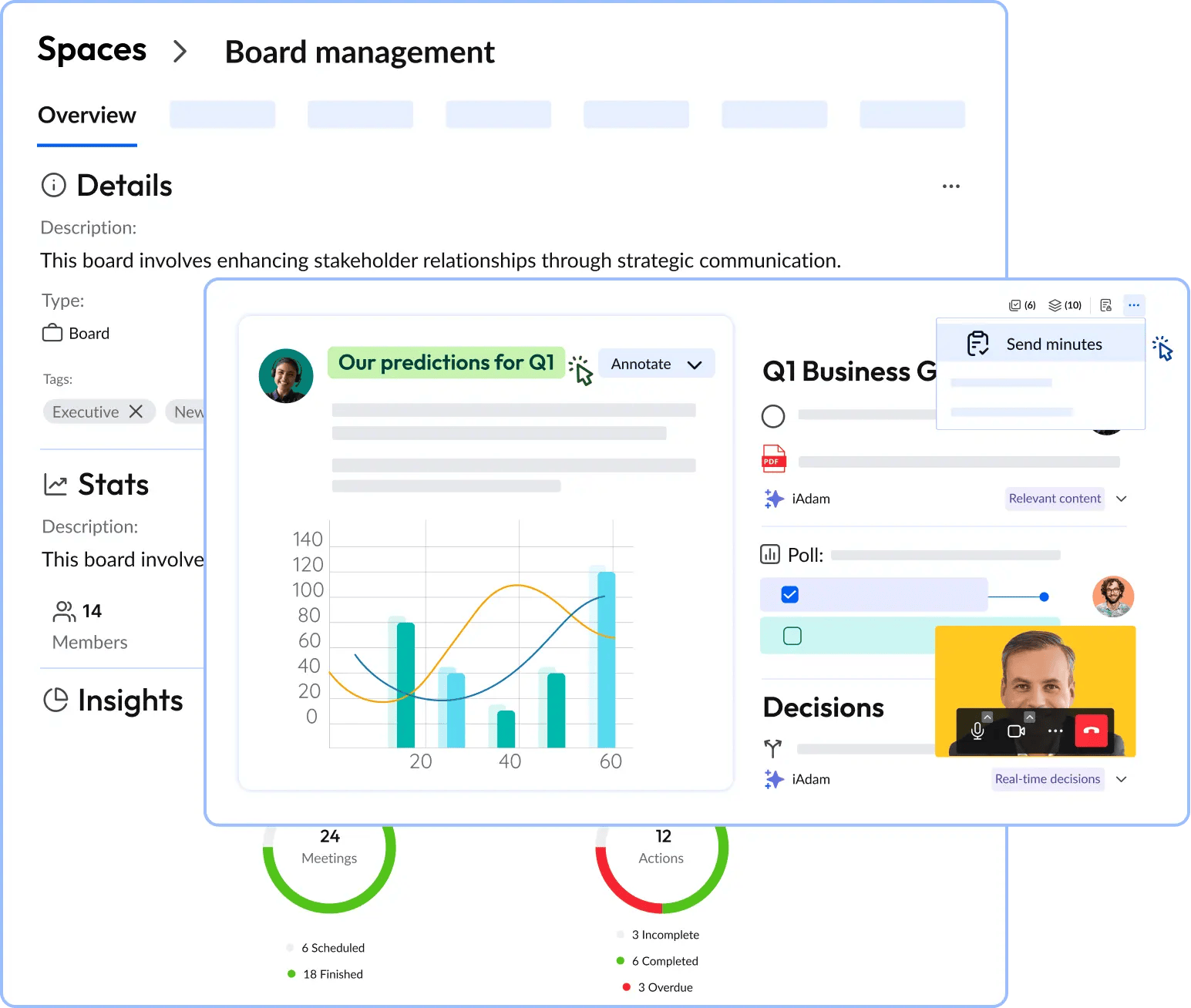 Meeting management for boards
