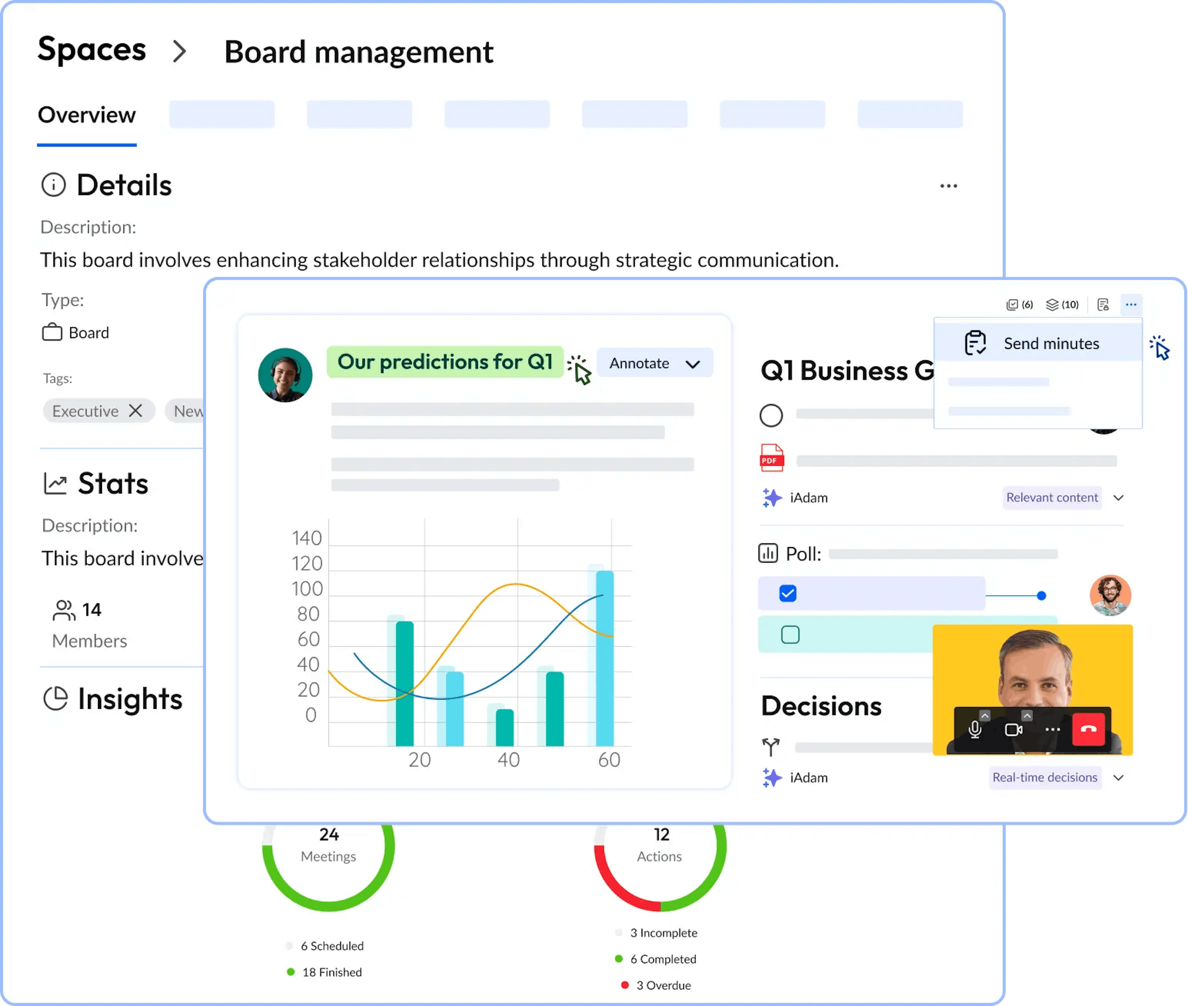 Meeting management for boards