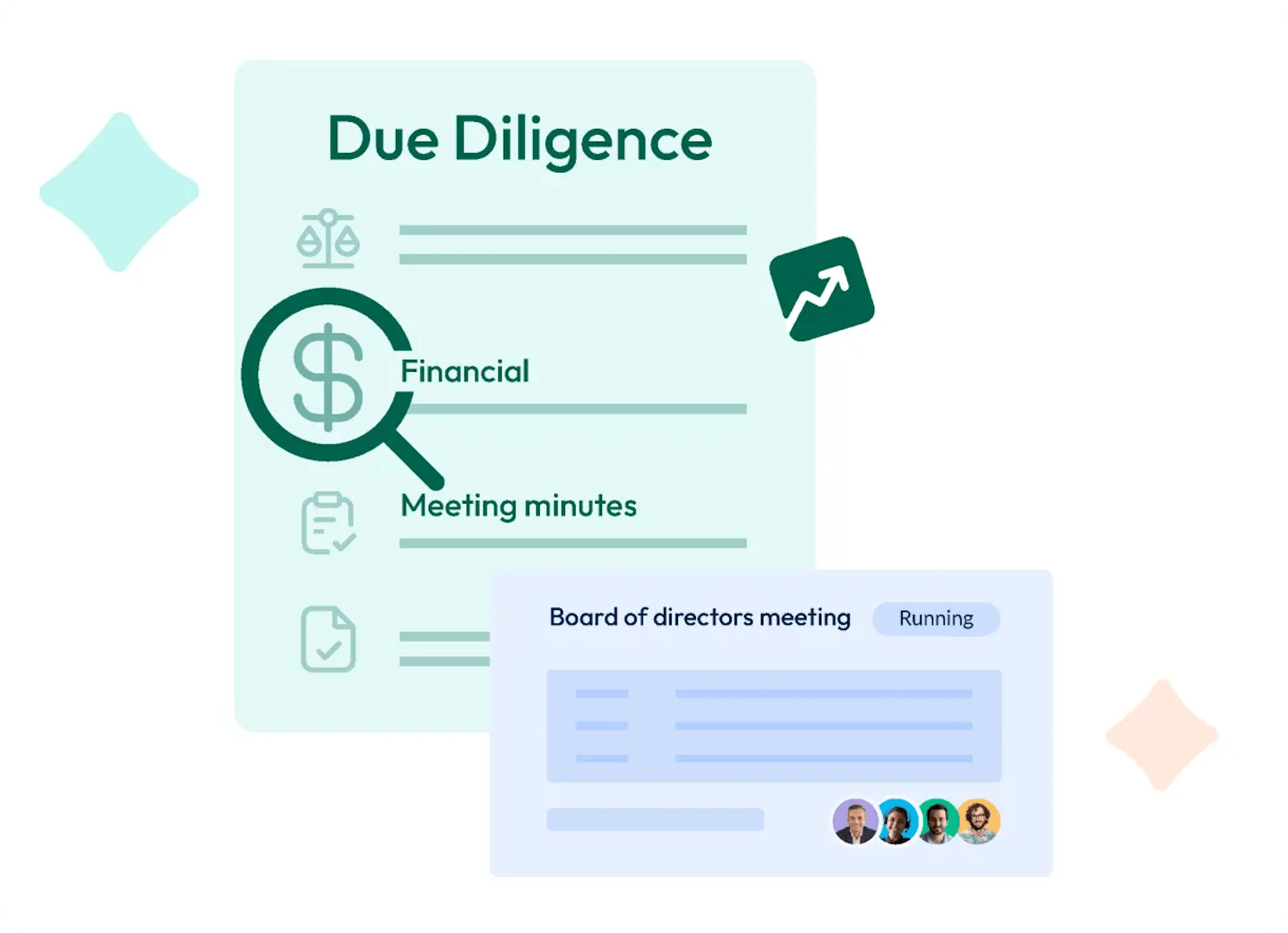 Board Governance-Chapter 3