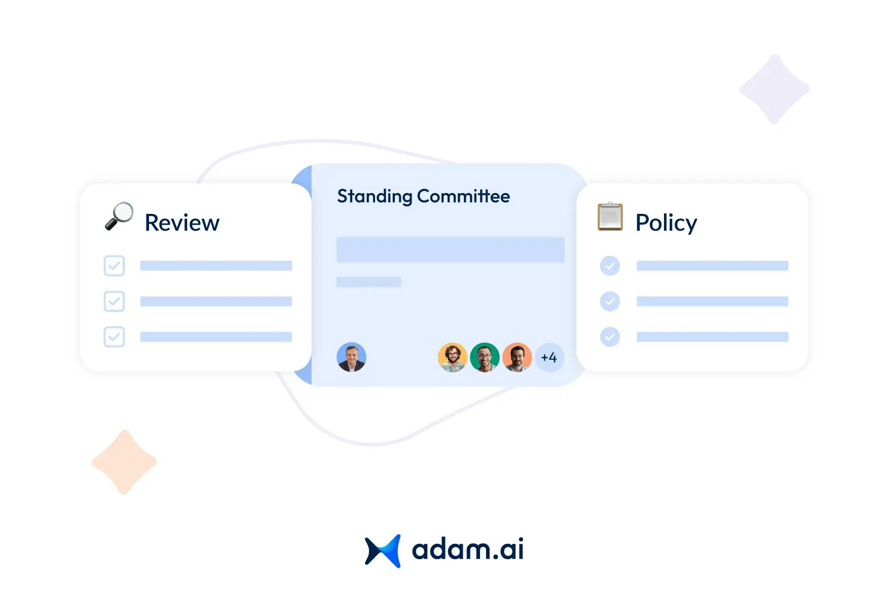 How to Define a Standing Committee: Governance Explained | adam.ai