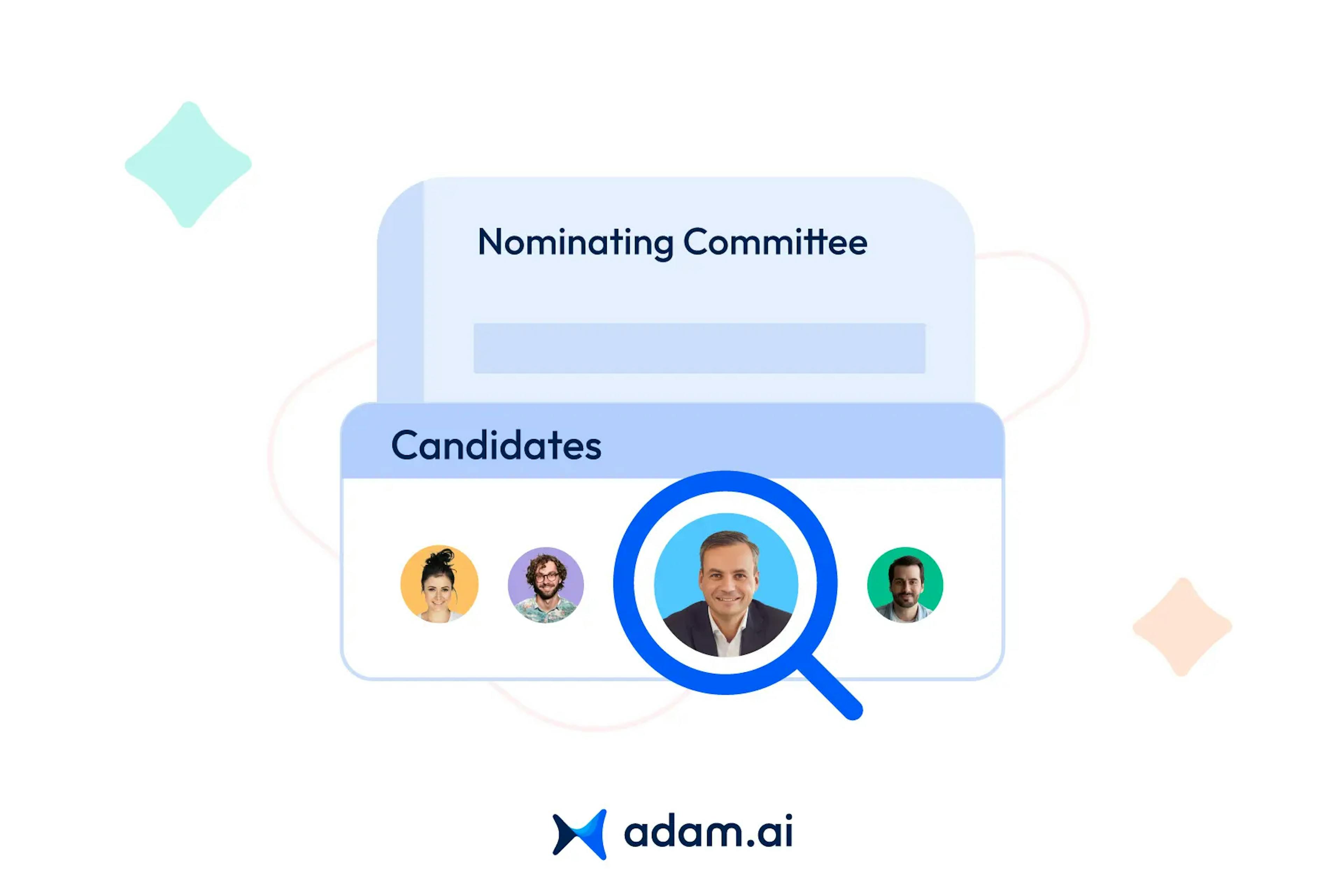 What is a nominating committee?