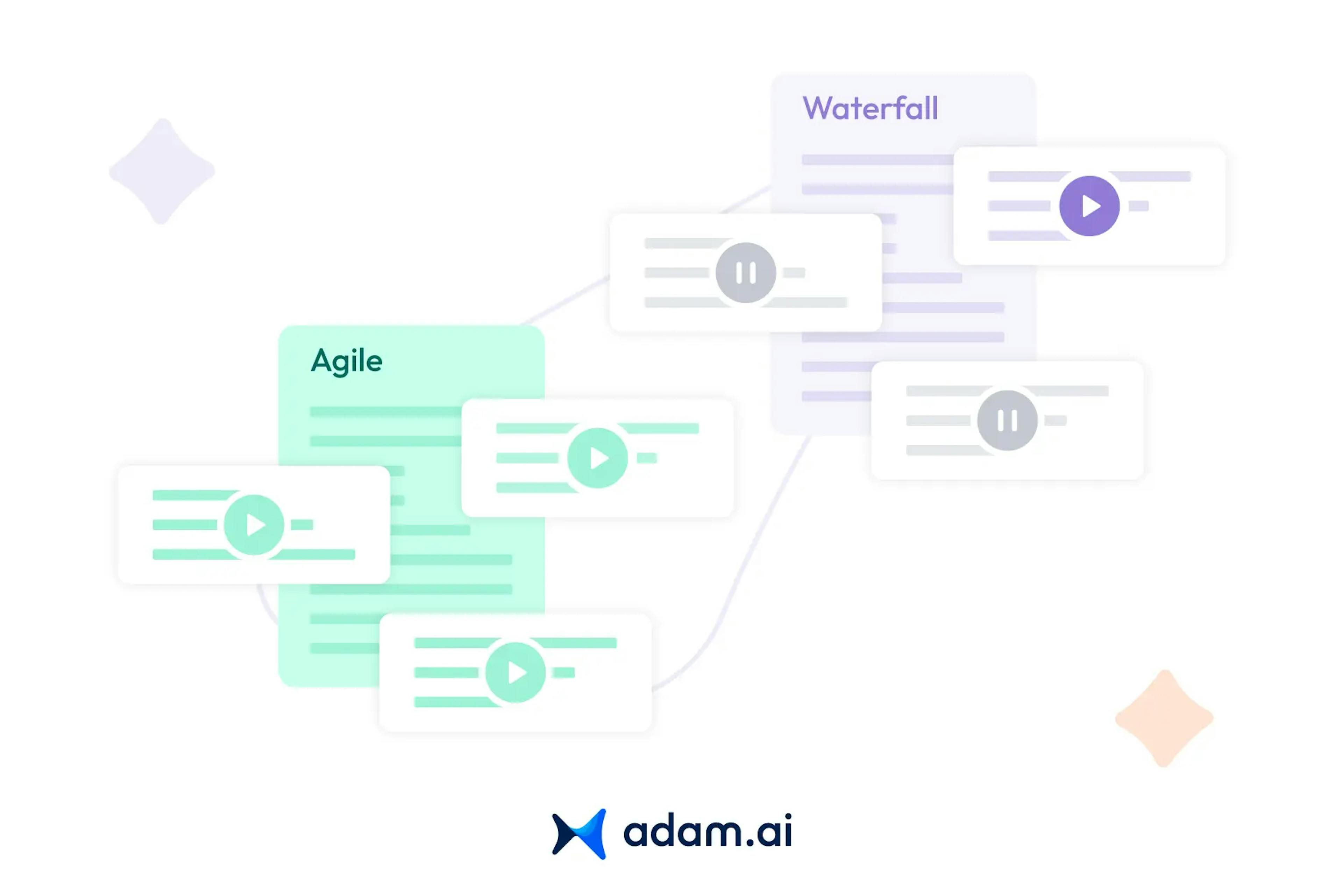 Agile vs. waterfall in enterprise project management