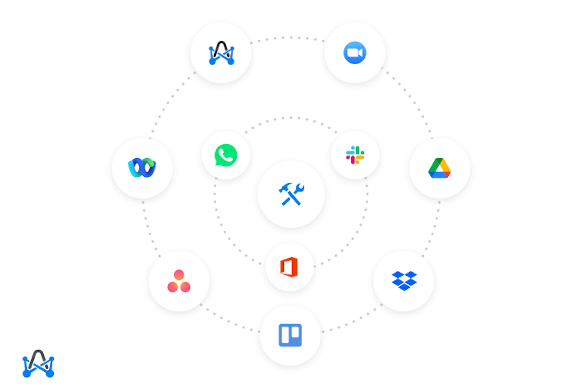 32 Productivity Tools for Remote Work Will Make Your Life Easier