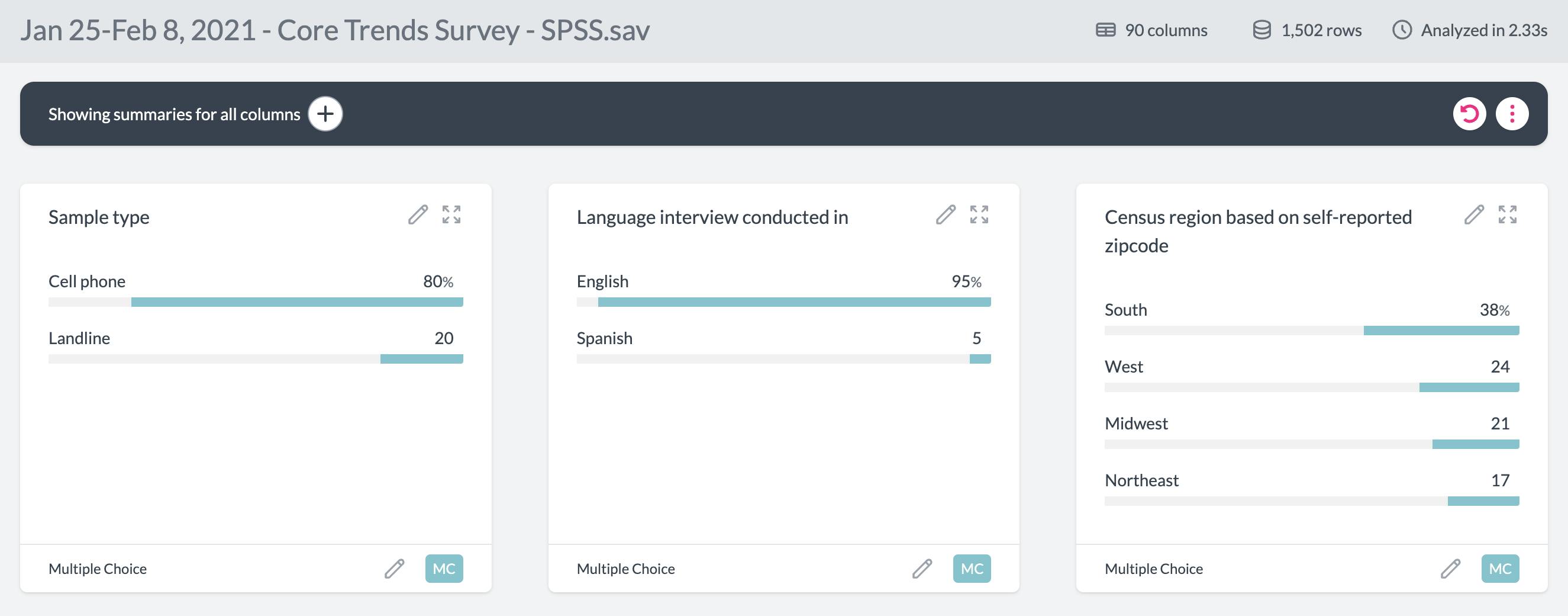 Core Trends Survey SPSS in AddMaple