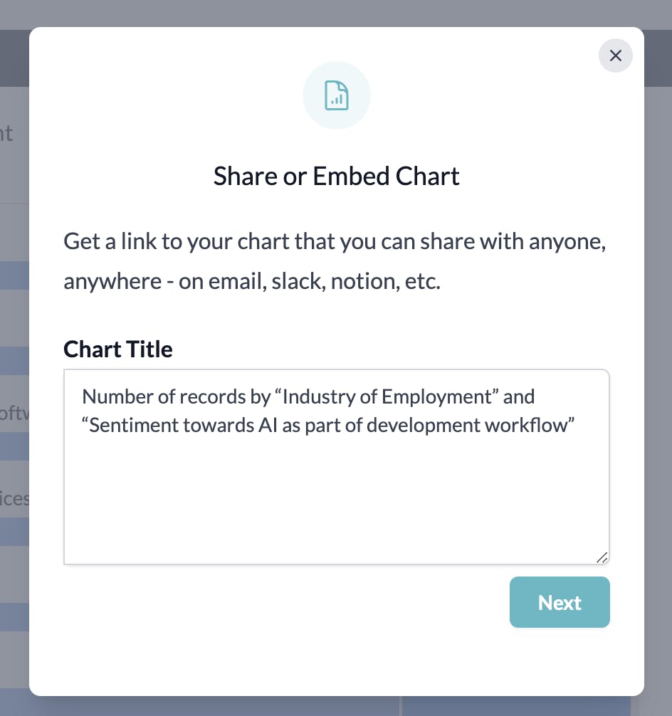 share chart