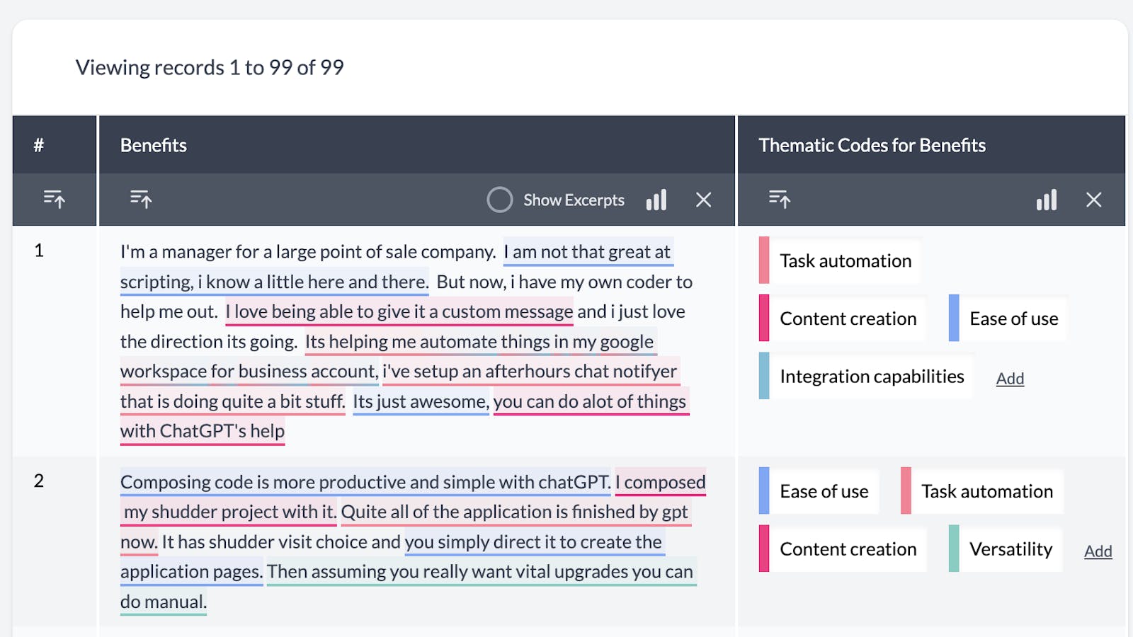 table view for thematic column