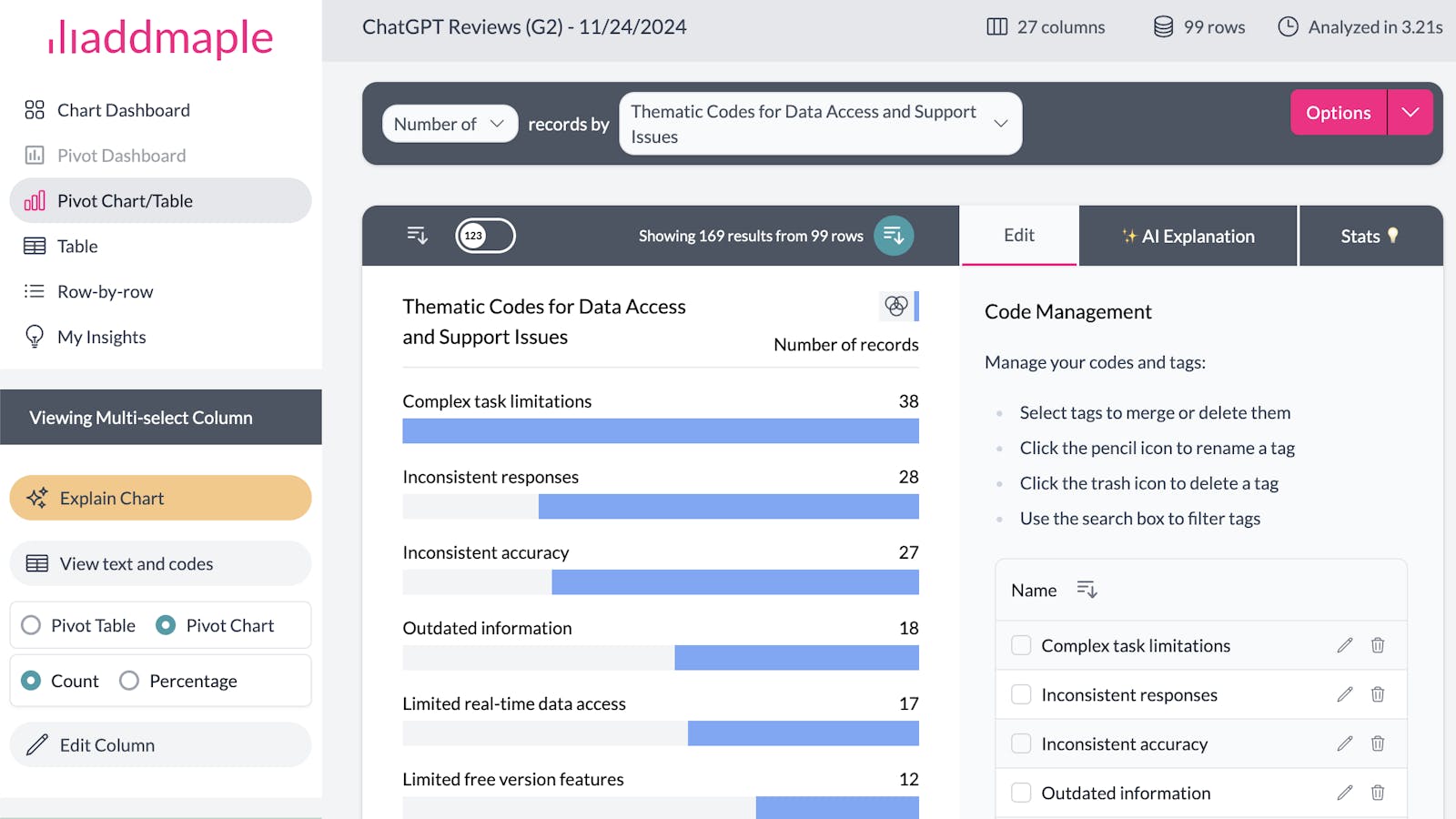 coded column chart view