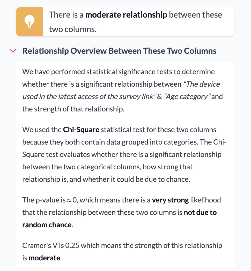 stats relationship overview - addmaple