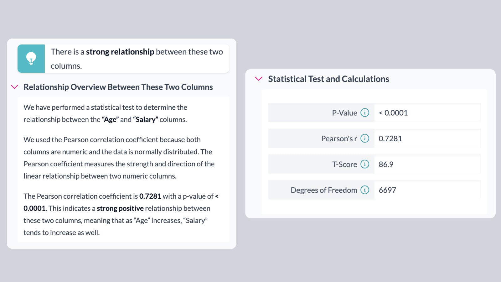 correlation-results