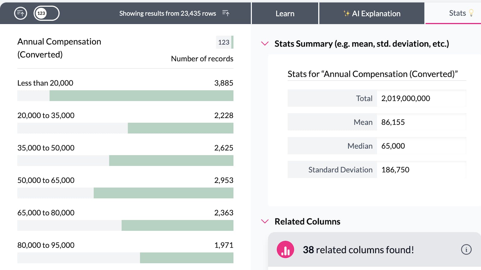 numeric-picot chart.