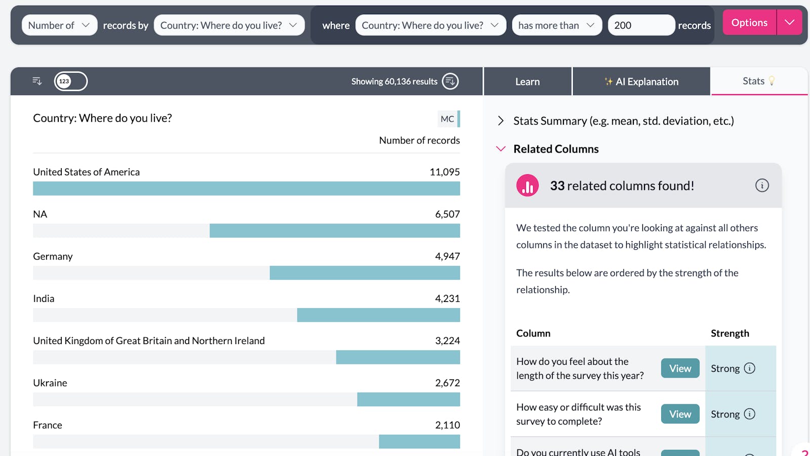 long tail filter complete