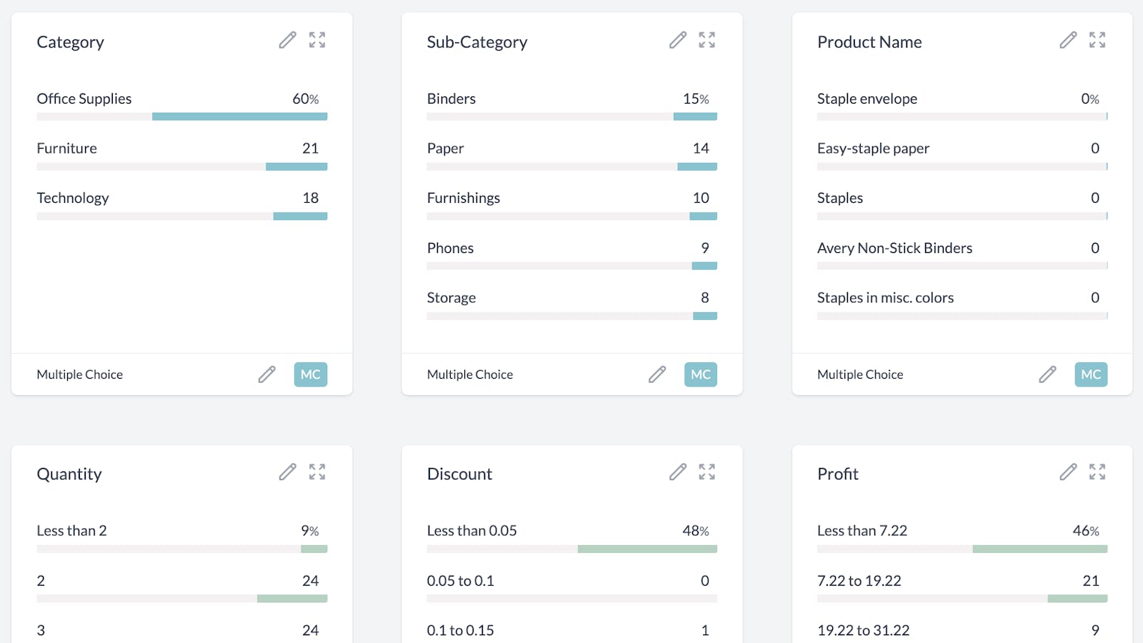 AddMaple Instant Summaries