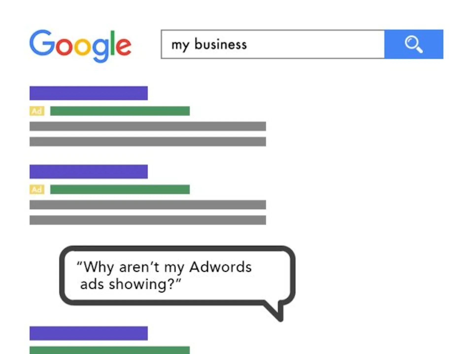google-ads-not-showing