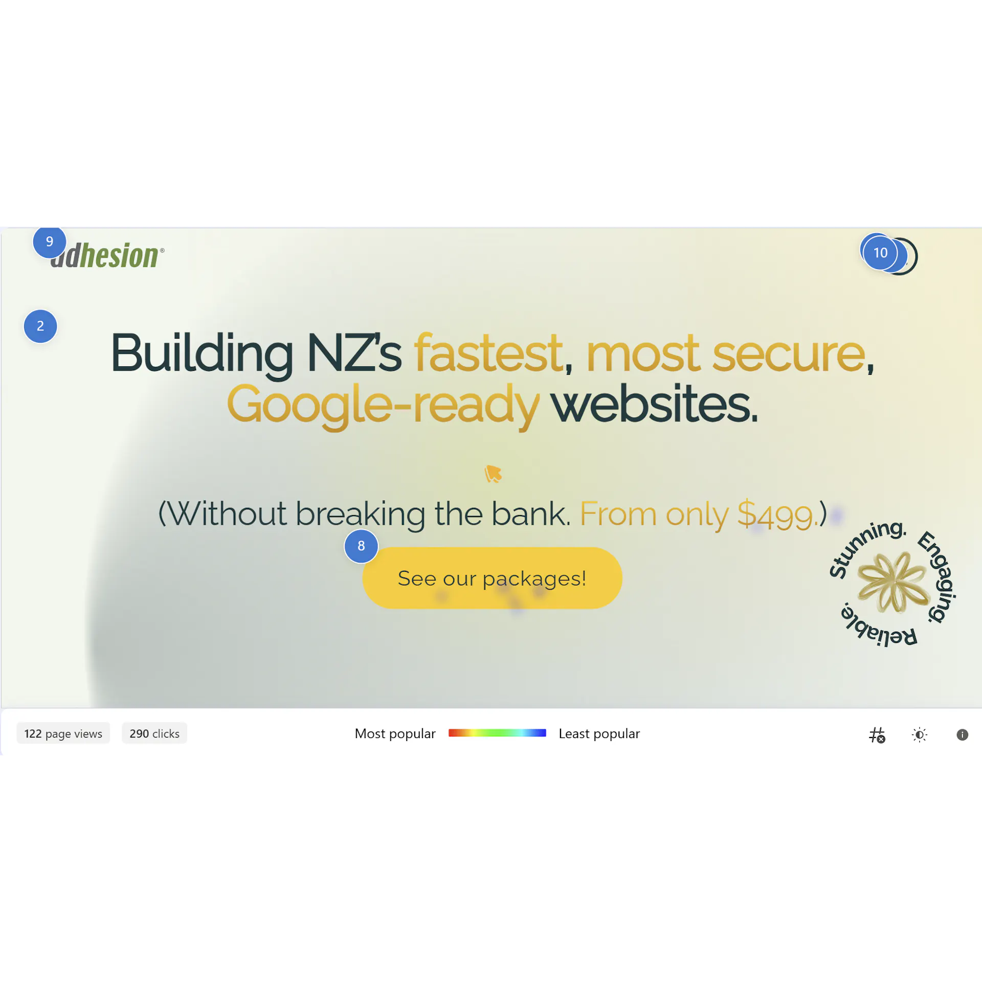website CRO