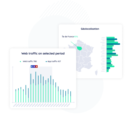 optimiser impact TV