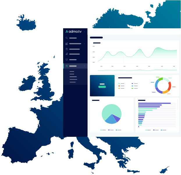 Watch: real-time tracking of TV investments, European brands