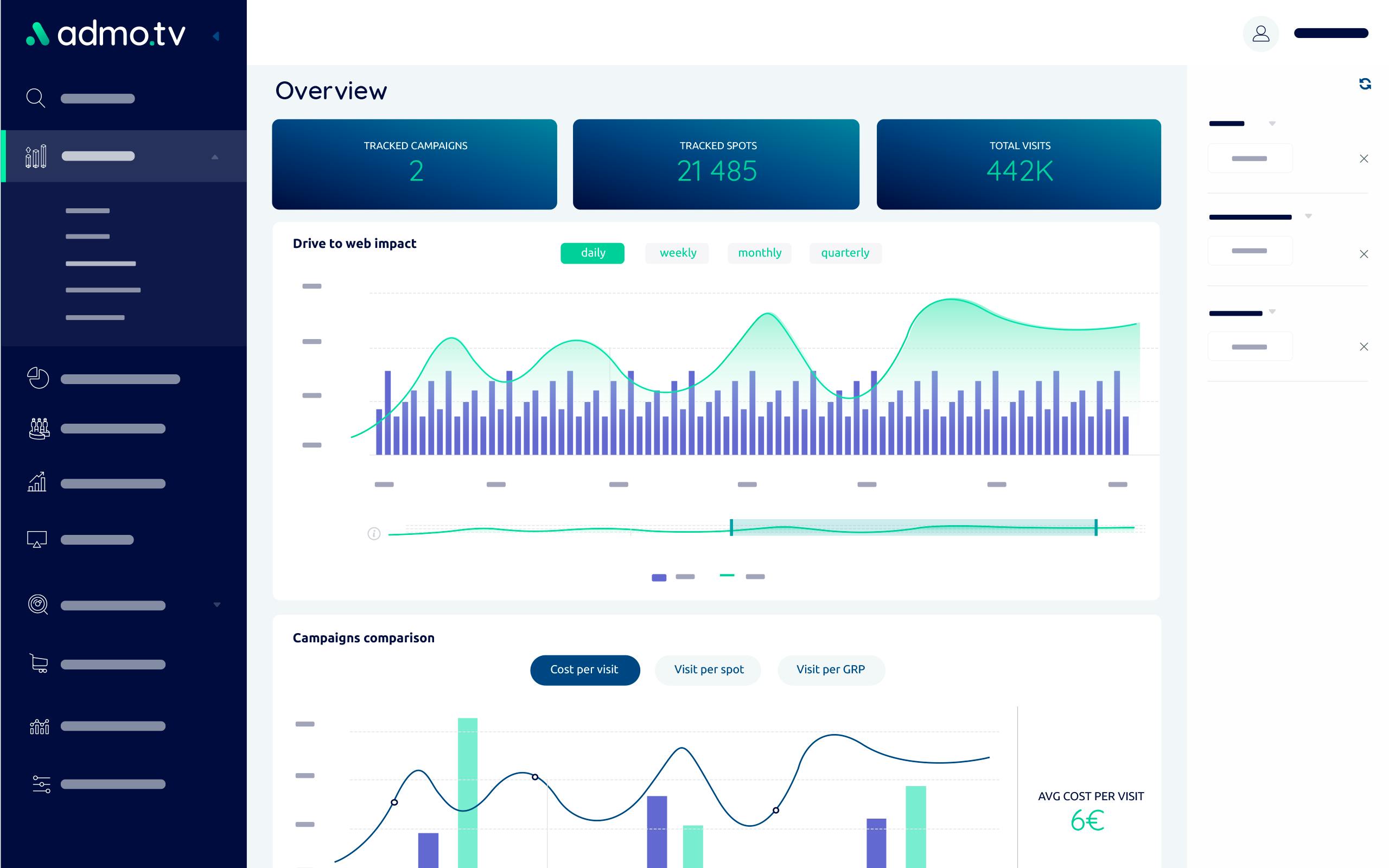 measure and boost your TV advertising