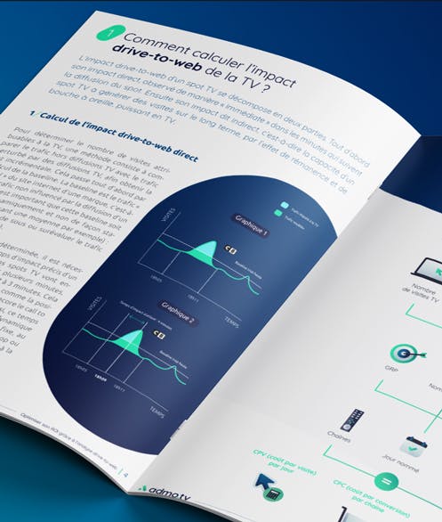 drive to web analytics TV